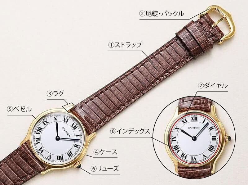 _764_https://eguchi-store.jp/ecw2507/eguchiwp/wp-content/uploads/knowledge_img01_v5.jpg